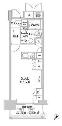 コンフォリア北参道(ワンルーム/5階)の間取り写真