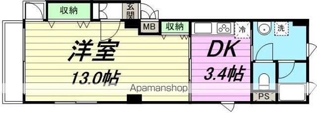 レジデンス勾当台(1DK/4階)の間取り写真
