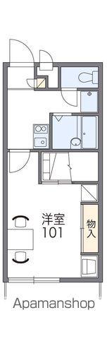 レオパレス松前役場前(1K/1階)の間取り写真