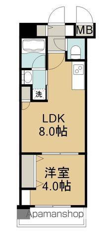 サンロージュ大分駅前(1LDK/8階)の間取り写真