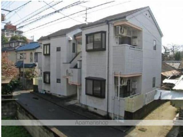 ウネダハウス(1K/1階)