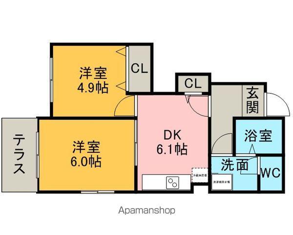 サイプレスリッジA(2DK/1階)の間取り写真
