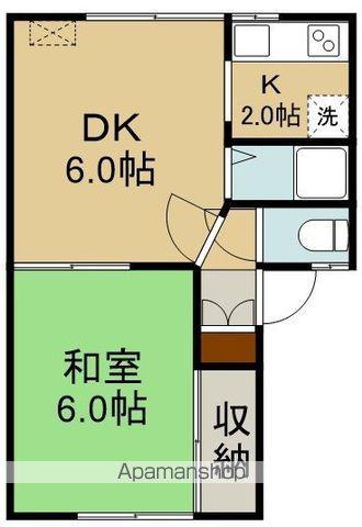 フェリカ(1DK/1階)の間取り写真