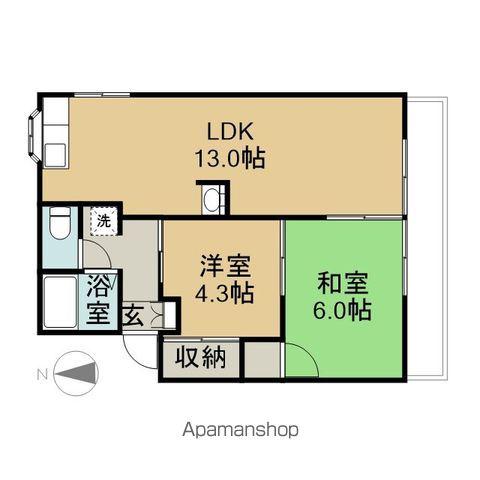 新田ハイツA棟(1SLDK/1階)の間取り写真