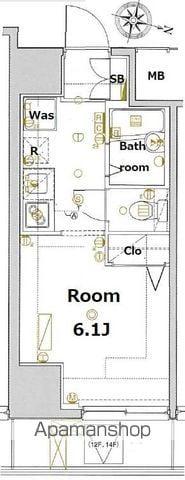 ラグジュアリーガーデン東松戸(1K/6階)の間取り写真