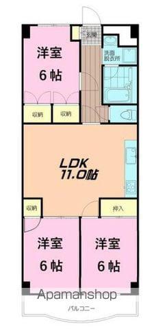 柄本マンション(3LDK/2階)の間取り写真