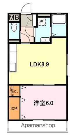 グレード上野(1DK/1階)の間取り写真