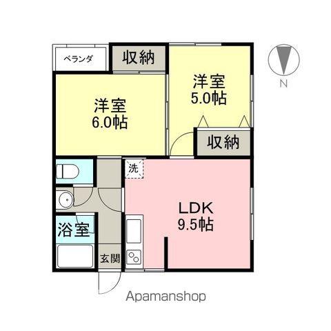 コーポプロパティ春日山(2DK/1階)の間取り写真