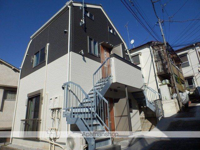 プログレスコート(ワンルーム/1階)