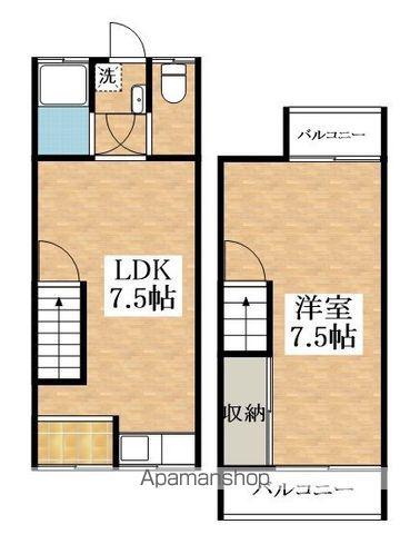 天美東2丁目テラスハウス(1LDK)の間取り写真