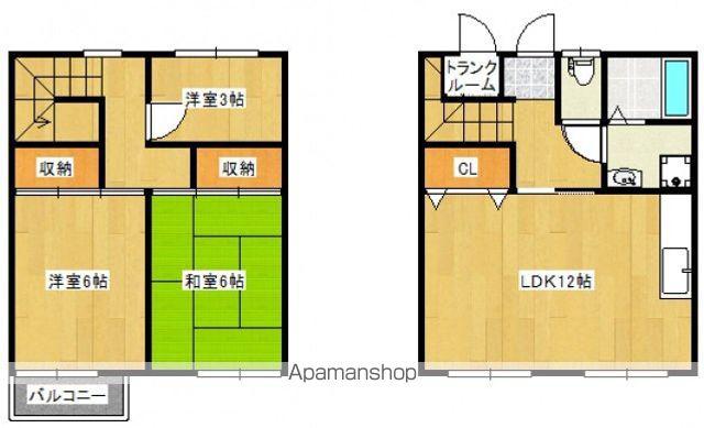 アーネスハイツ上迫(3LDK/1階)の間取り写真