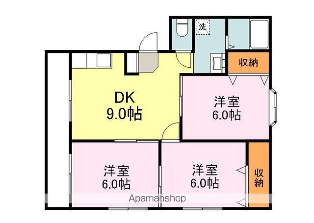 リバーコートカドヤ(3DK/3階)の間取り写真