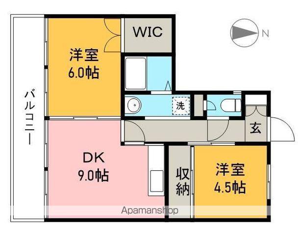 アバン寿(2DK/3階)の間取り写真