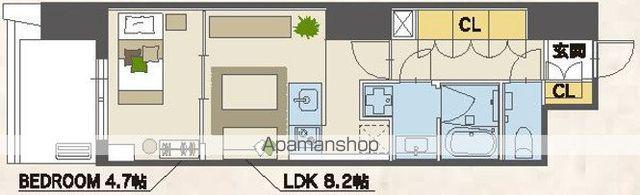 シーズンフラッツ上杉(1LDK/9階)の間取り写真