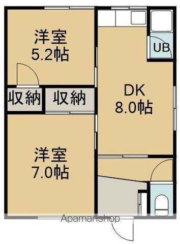 中道アパート(2DK/2階)の間取り写真