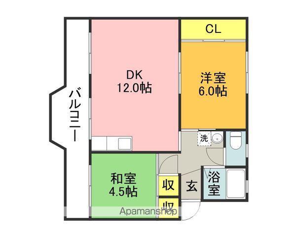 法月ハイツ(3DK/1階)の間取り写真