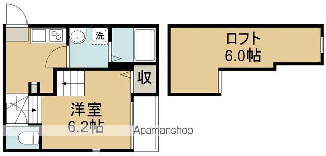 ハーモニーテラス福住町3(1K/1階)の間取り写真