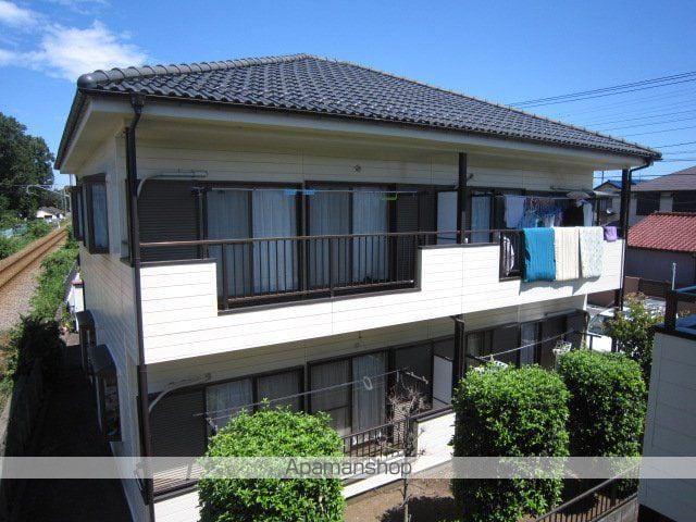 コーポもりたⅢ(2DK/2階)