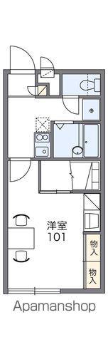 レオパレス紫陽花(1K/1階)の間取り写真