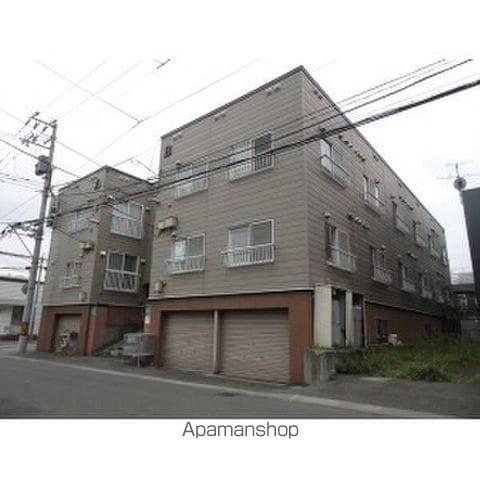 コーポヨシダB(1DK/1階)