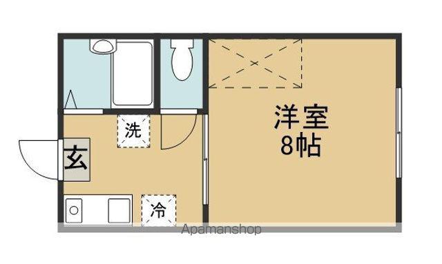 ステーシア宮城野通(1K/1階)の間取り写真