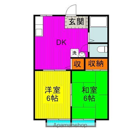 第8リトルハイツ(2DK/2階)の間取り写真