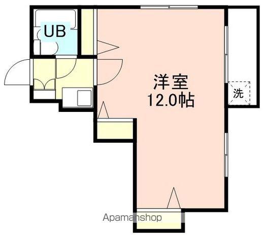 ロイヤルコーポ六十谷(1K/1階)の間取り写真