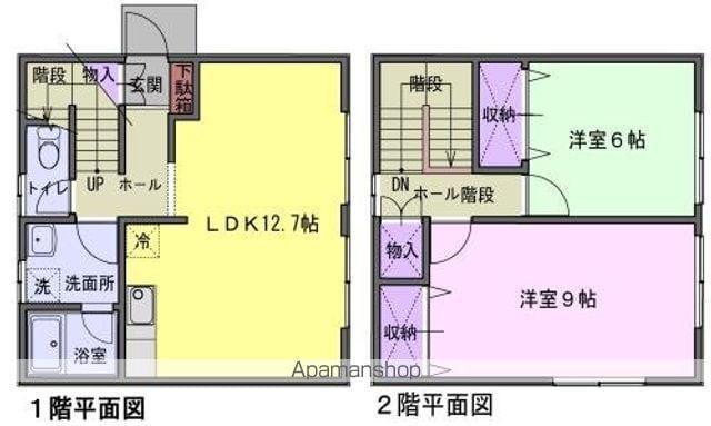 東北本線 村崎野駅 徒歩32分 2階建 築25年(2LDK)の間取り写真
