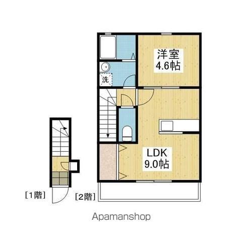 EARLS COURT衣山Ⅲ(1LDK/2階)の間取り写真