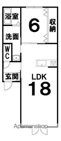 西8北4 A棟(1LDK/1階)の間取り写真