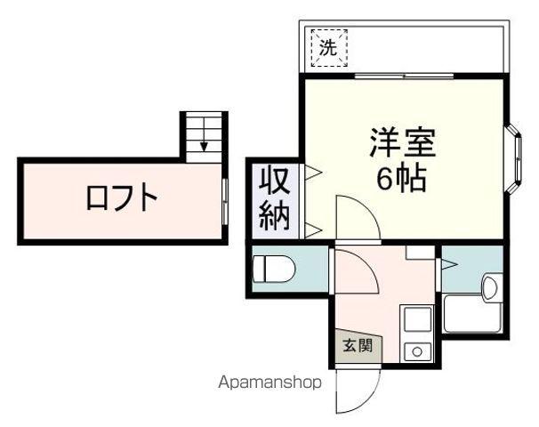 ルネパレス古庄(1K/2階)の間取り写真