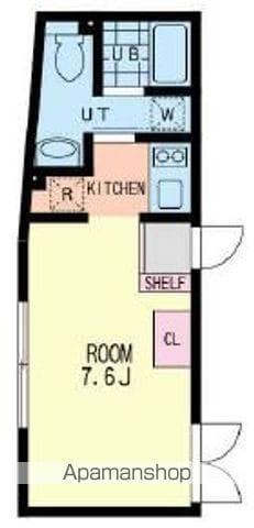 工.阿佐ヶ谷(1K/2階)の間取り写真