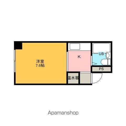 ユニーブル新栄(ワンルーム/6階)の間取り写真