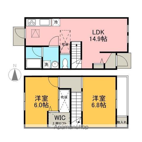 高染XI館(2LDK)の間取り写真