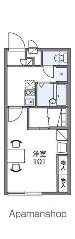 レオパレスとねりこ1(1K/1階)の間取り写真