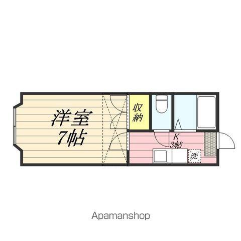 ホワイトキャッスル古城(1K/2階)の間取り写真