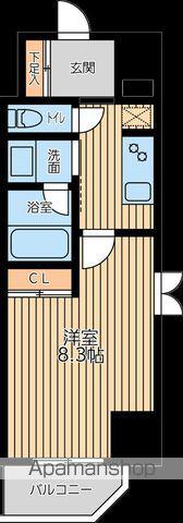 CITY LUX YOKOHAMA(1K/3階)の間取り写真