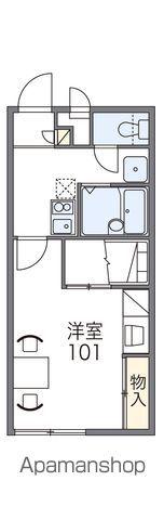 レオパレスアベニュー新涯Ⅱ(1K/1階)の間取り写真