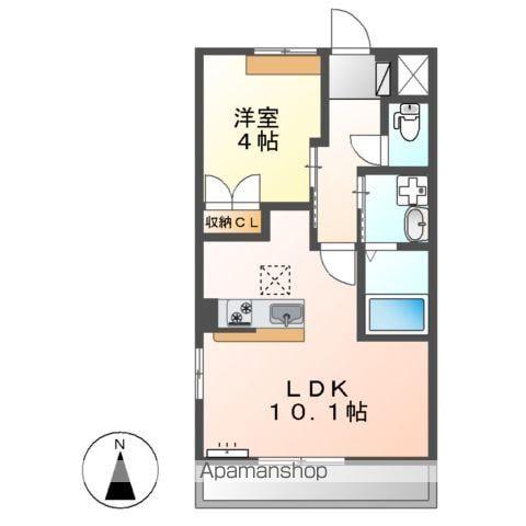 チメネア(1LDK/1階)の間取り写真