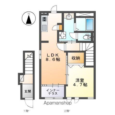 ルミナス(1LDK/2階)の間取り写真
