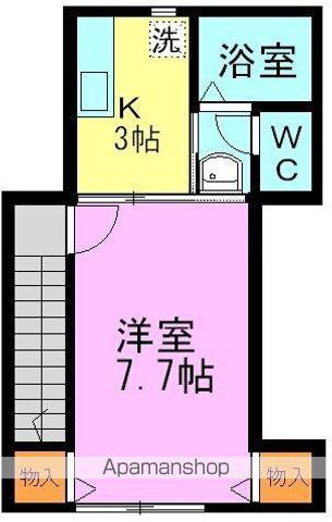 ペルシモン高円寺(1K/2階)の間取り写真