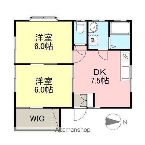 コーポノヴァ(2DK/1階)の間取り写真