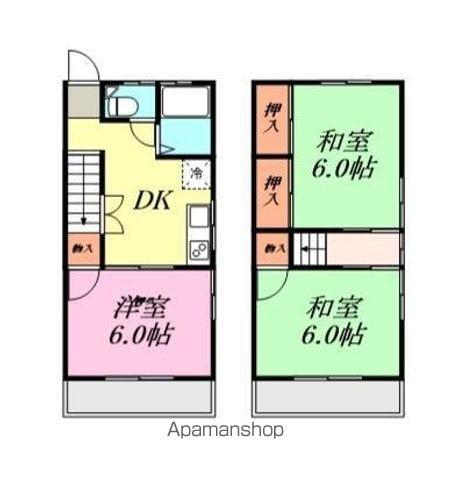 コーポ村田(3DK/1階)の間取り写真