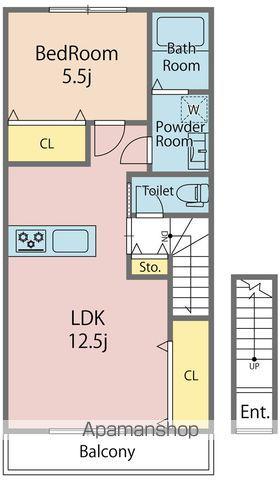 ピース・カレイドB棟(1LDK/2階)の間取り写真