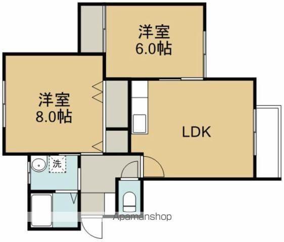 ハウス太郎(2LDK/2階)の間取り写真