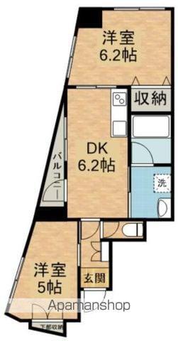 ベェルドゥムール(2DK/3階)の間取り写真