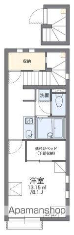 レオネクストペンドリーノ(1K/2階)の間取り写真