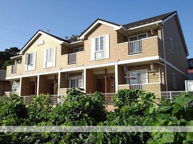 ヴィラフォレスタ(2DK/1階)