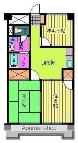 第81杉フラット(3DK/4階)の間取り写真