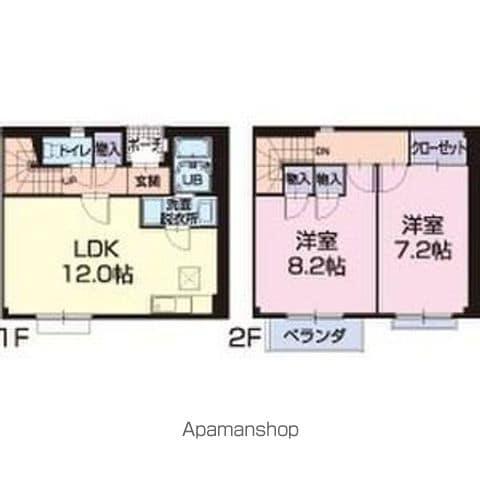 ヴィラKーⅠ(2LDK)の間取り写真